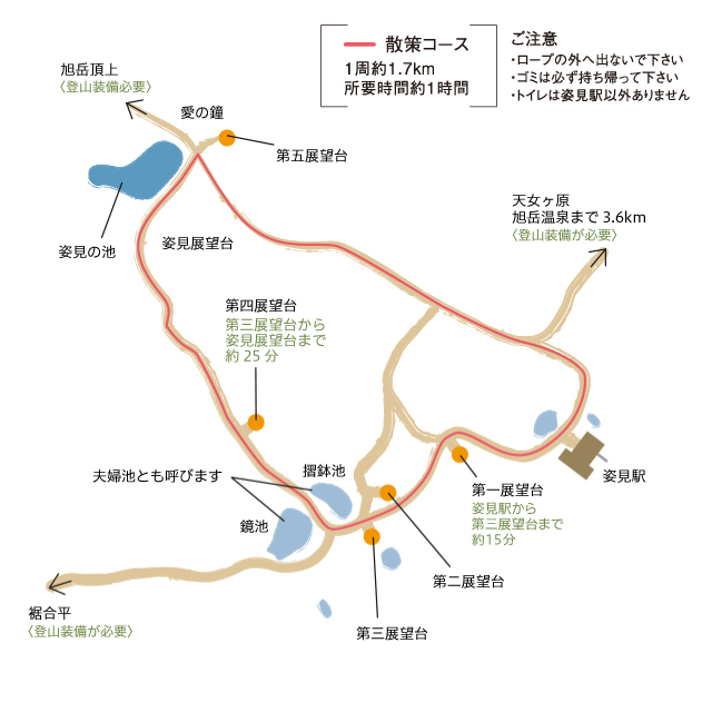 旭岳散策コース