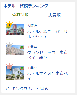楽天トラベル_ホテル売れ筋