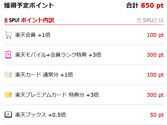 楽天トラベル_ポイント還元