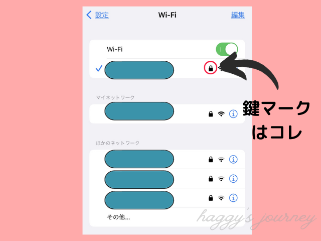 Wi-Fi,鍵マーク