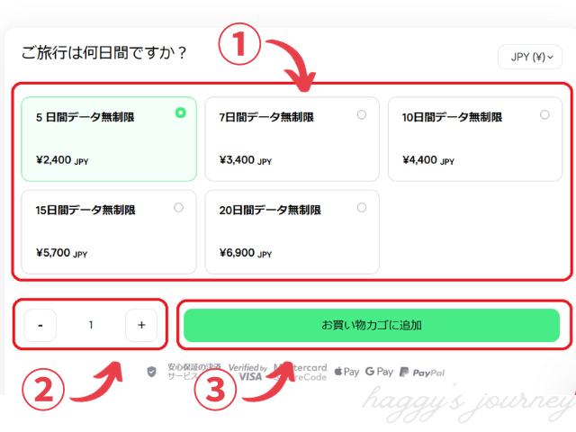 フィリピン向けeSIM