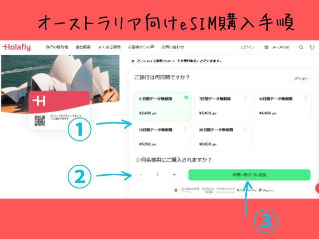 Holafly、購入手順