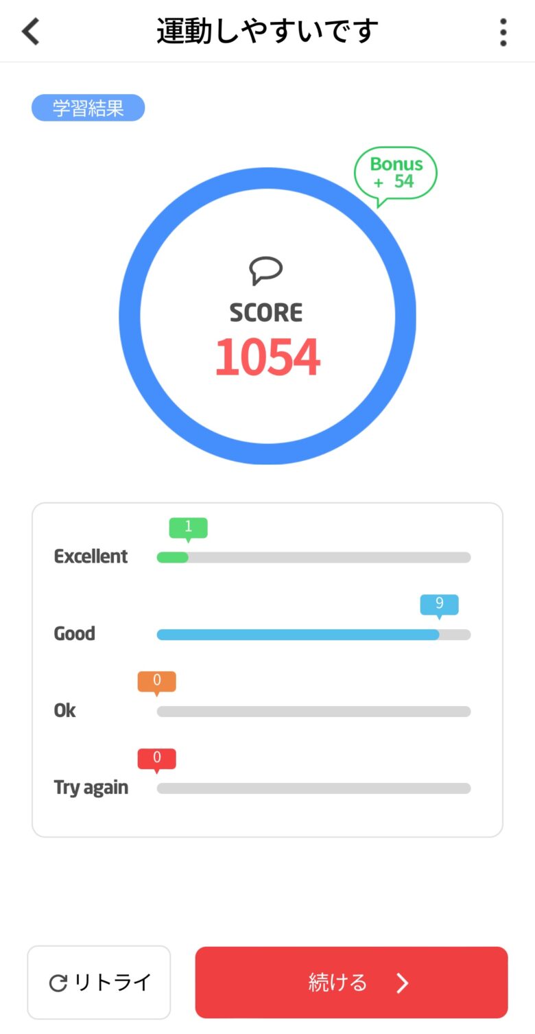 MAX英会話、スコア