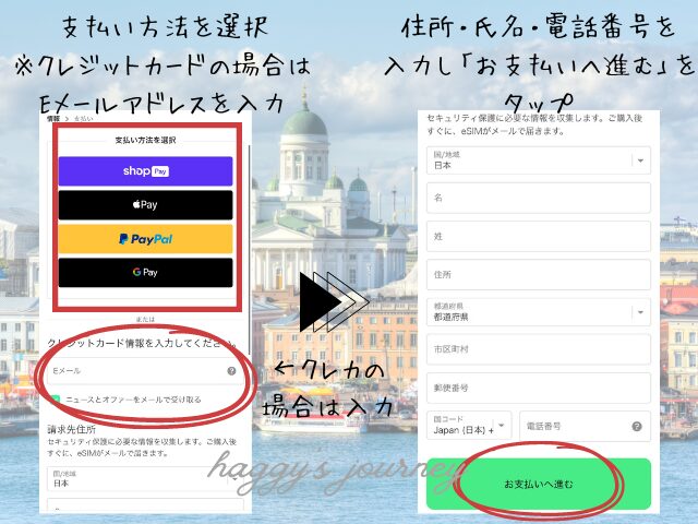 Holafly,フィンランド向けeSIM購入手順