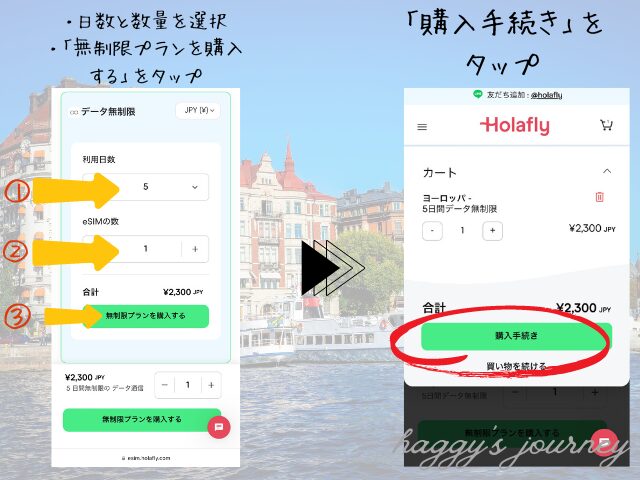 Holafly、ヨーロッパ向けeSIM、購入手順