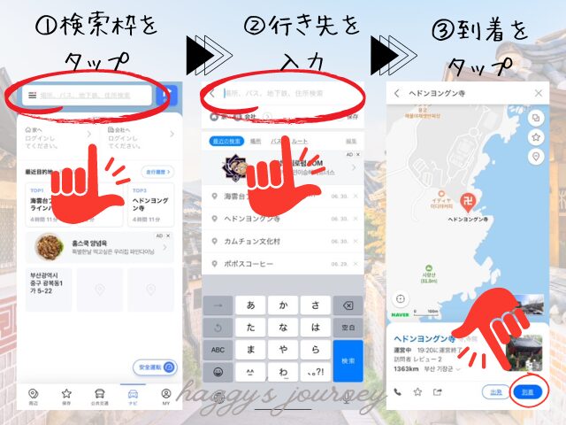 NAVERマップ、目的地、行き方