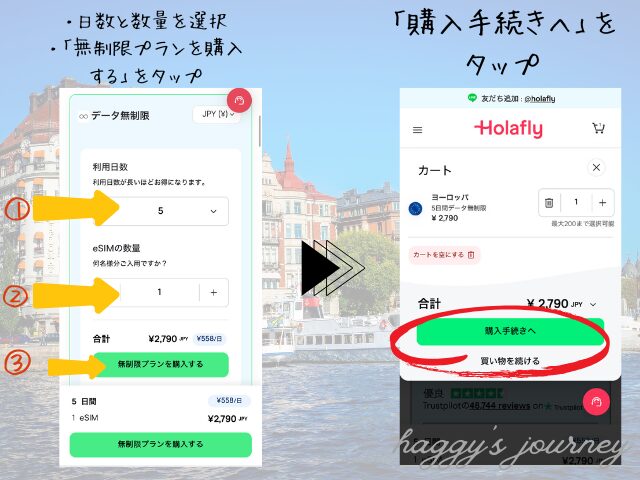 Holafly、ヨーロッパ向けeSIM、購入手順
