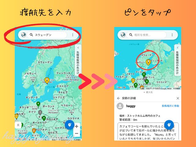 リスクメイト、使い方