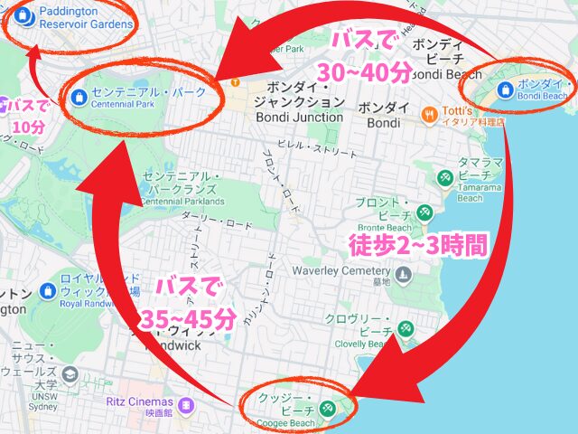 ボンダイビーチ、周辺観光スポット