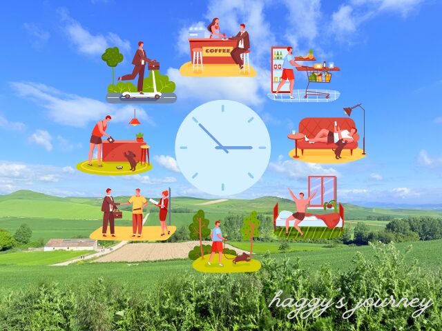 スペイン巡礼、タイムスケジュール